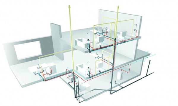 ESI installatietechniek B.V.